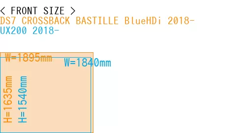 #DS7 CROSSBACK BASTILLE BlueHDi 2018- + UX200 2018-